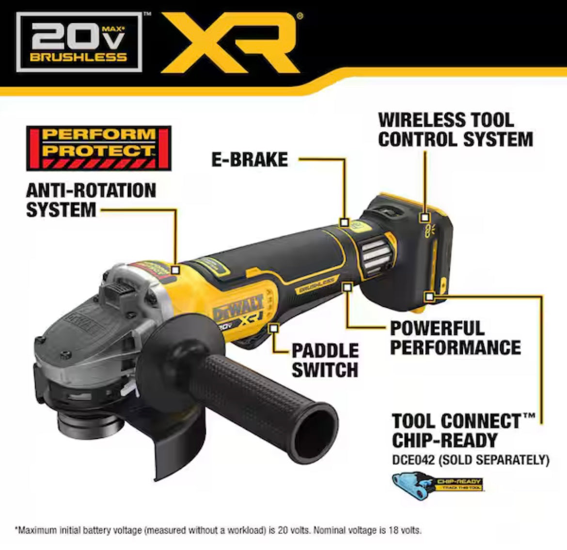 DEWALT
20V XR Cordless 4-1/2. in. to 5 in. Variable Speed Angle Grinder (Tool Only)
