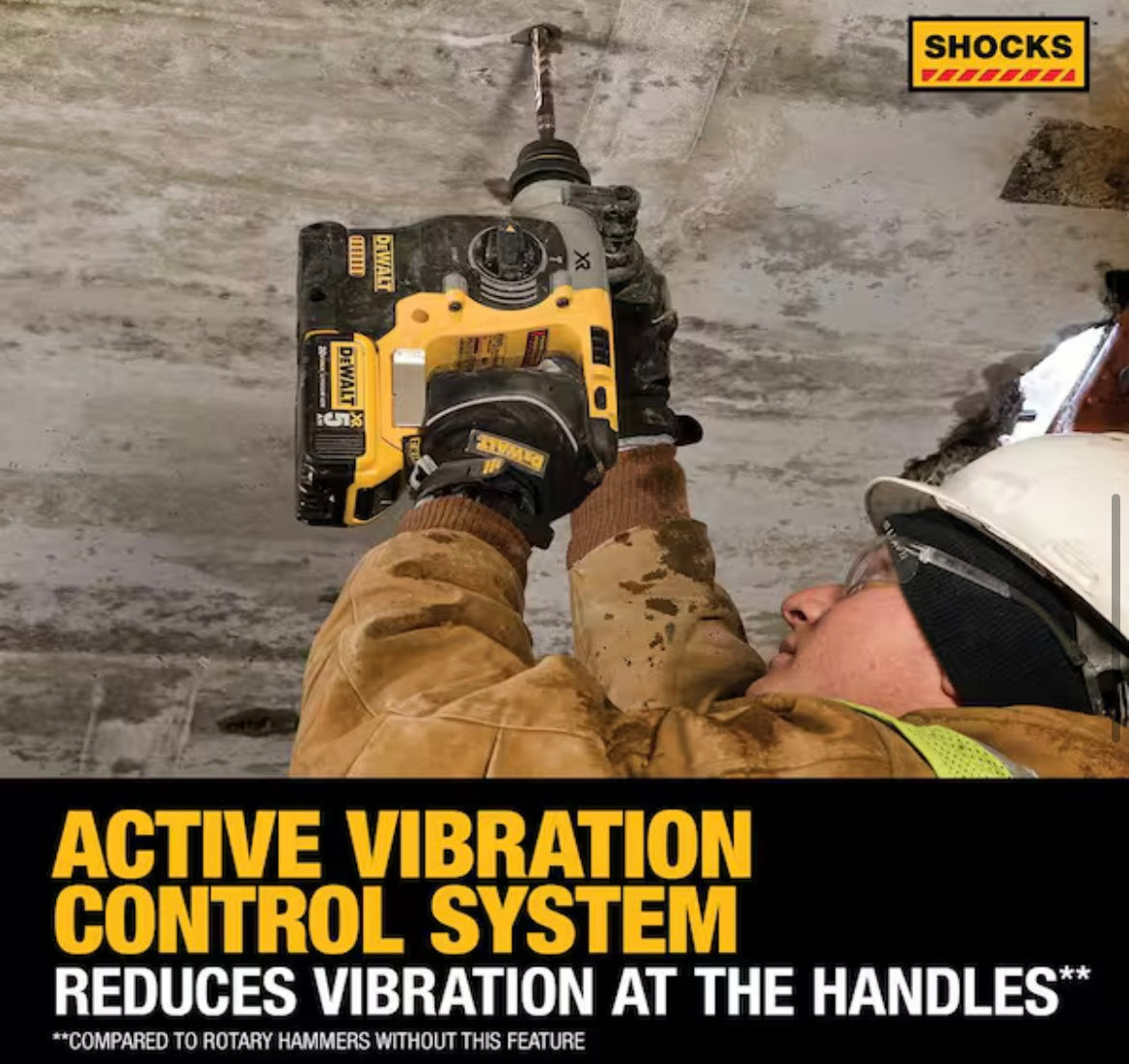 DEWALT
20V MAX XR Cordless Brushless 1 in. SDS Plus L-Shape Rotary Hammer (Tool Only)